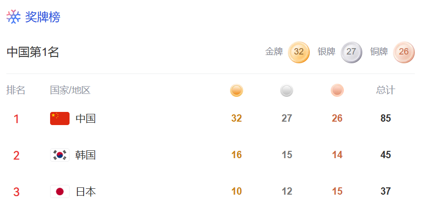 豪利777(OLE777)官方网站
