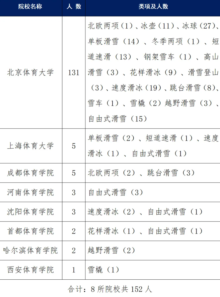 豪利777(OLE777)官方网站