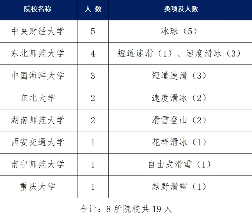豪利777(OLE777)官方网站