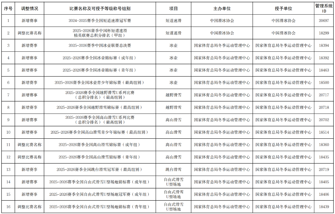 豪利777(OLE777)官方网站