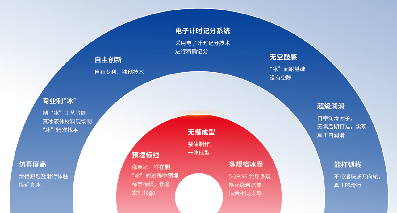 豪利777(OLE777)官方网站