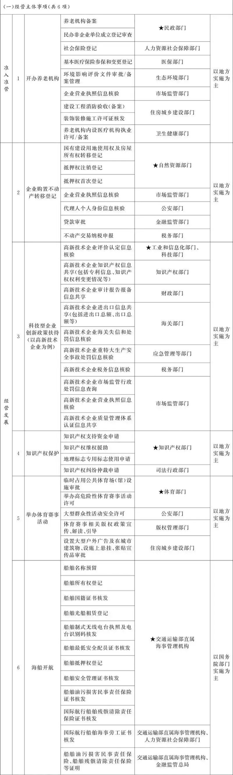 豪利777(OLE777)官方网站