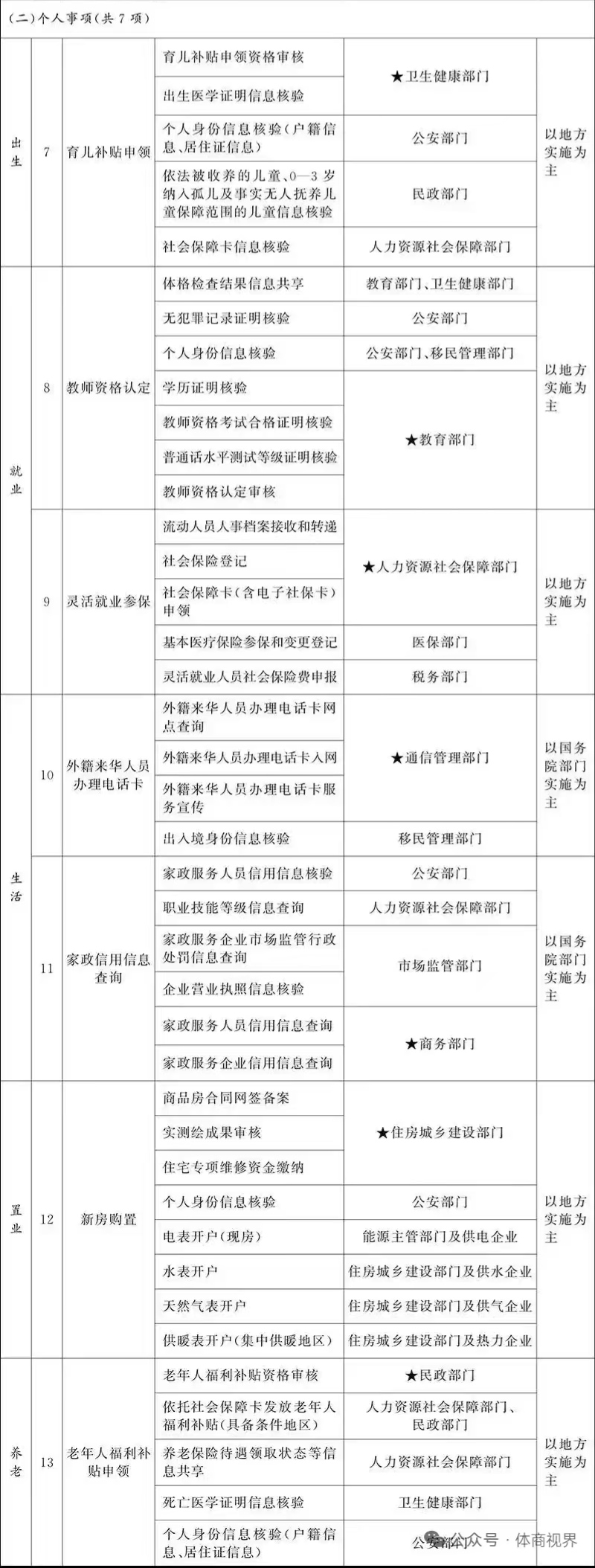 豪利777(OLE777)官方网站